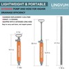 LINGVUM Bilge Pump for Kayak Canoe and Boat - 19.7