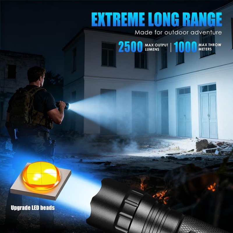 UniqueFire 501F Small Tactical Flashlight with Holster, 5 Modes Mini