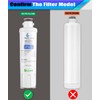 MIWF6200 Water Filter Replacement Compatible with Midea MF-2008-R2, Sharp SJWF200,