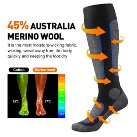 HIYATO Merino Wool Ski Socks 2 Pairs Warm Thermal Socks Thick Winter Socks for Skiing Outdoor Winter Sports Men Women, 2 Pairs | Blue