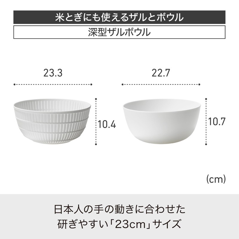 like-it (like-it) Colander & Bowl, Resin, Ф22.7 x Height 4.1