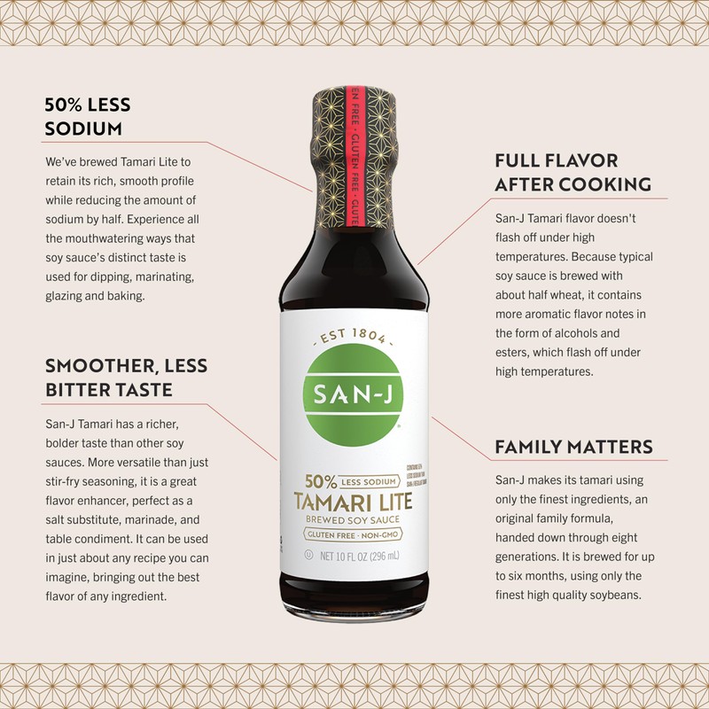 San-J - Gluten Free Tamari Lite Soy Sauce with 50%