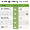 Deal Supplement Magnesium Glycinate 500mg / 1000mg Plus Vitamin C,