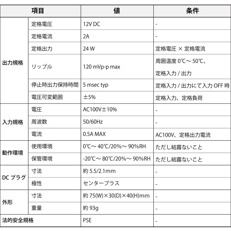 Broadwatch ACアダプター DC12V 2A PSE認証済み センタープラス プラグ外径5.5ｍｍ 内径2.1ｍｍ 国内正規メーカー品 ケーブル長約110cm