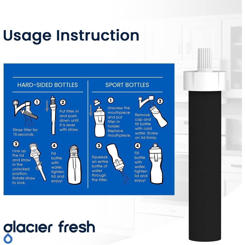 GLACIER FRESH Water Bottle Filters, Replacement for Brita BB06, Brita