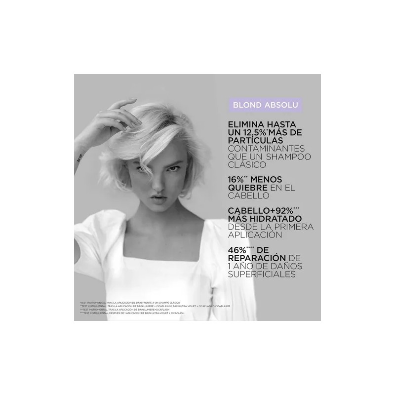 Shampoo Matizante Para Rubios Krastase Blond Absolu 250ml