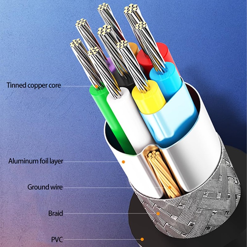 Herfair USB Type C Male-to-Female Extension Cable, 0.6ft, Thunderbolt 3