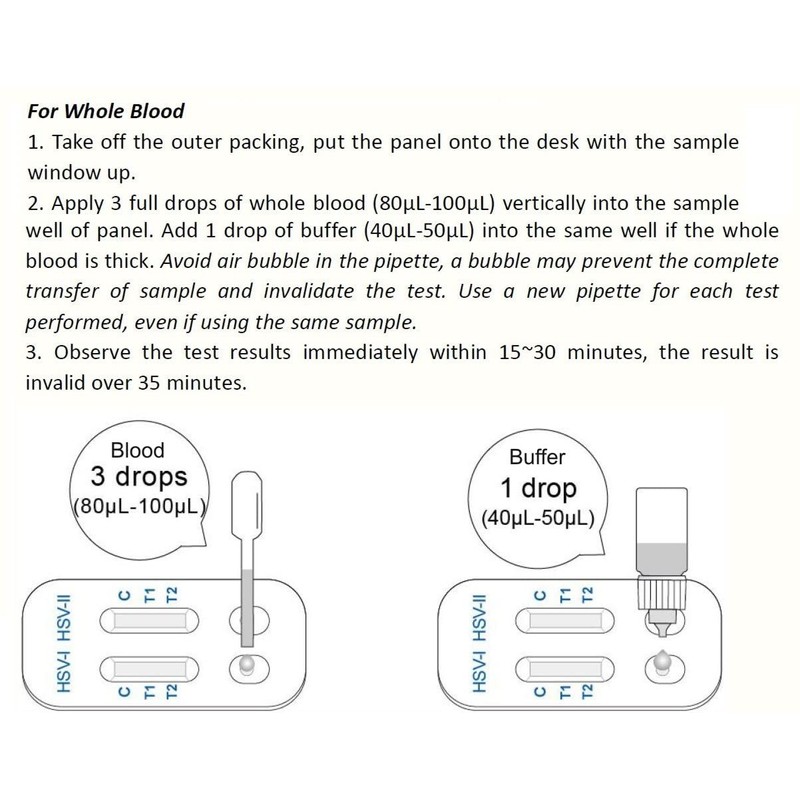Herpes Blood Test Kit Oral & Genital Simplex Virus Dual