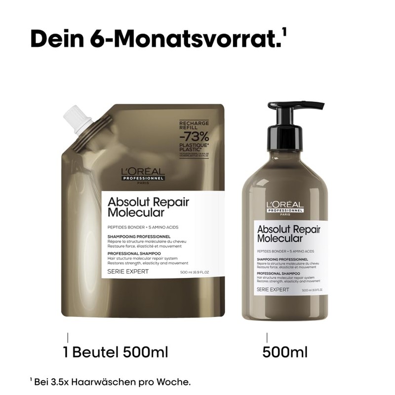 L'Oréal Professionnel Shampoo for Structural Damaged Hair, for Molecular Deep