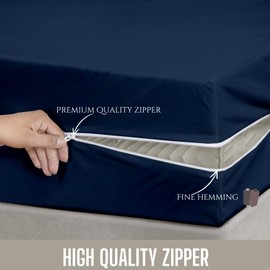 Cal King Zipper Bedding Set - Navy Blue Solid | 100% Microfiber, Soft and Wrinkle-Resistant, 8" Deep Pocket | Easy On/Off Zipper Fitted Sheet, Secure Fit Mattress Cover | Cal King Zipper Sheets