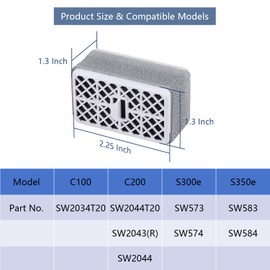 THU9476 Deodorizer Filter Deodorizing Cartridge Compatible with C100 C200 S300e S350e for Toto-washlet Deodorizer Catalyst Air Filter Toto Filter Replacement (1 Pack)