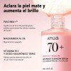 Kit Anua Heartleaf Skincare Coreano Limpieza Profunda Poros