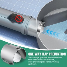 Sinmoe Rats & Mice Prevention for Drains, Heavy Duty 304 Steel Rat Blocker for Sewers with Non Return Valve, Fit Drain Rat Drain Guard(95-110mm, 4'') for Outdoor, Sewers, Basement(1 Pack)