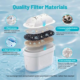 Hyggetech Replacement Water Filter Cartridges Compatible with Brita Maxtra+, Merella Cool, Mavea Elemaris XL, for Brita Universal Filter Cartridge, TÜV SÜD, NSF Certified Water Filter, Pack of 6