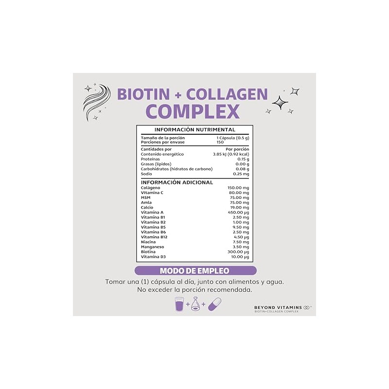 Biotin Collagen Complex Contiene Biotina Colágeno Ingredientes Vitaminas Suplemento Vitamínico
