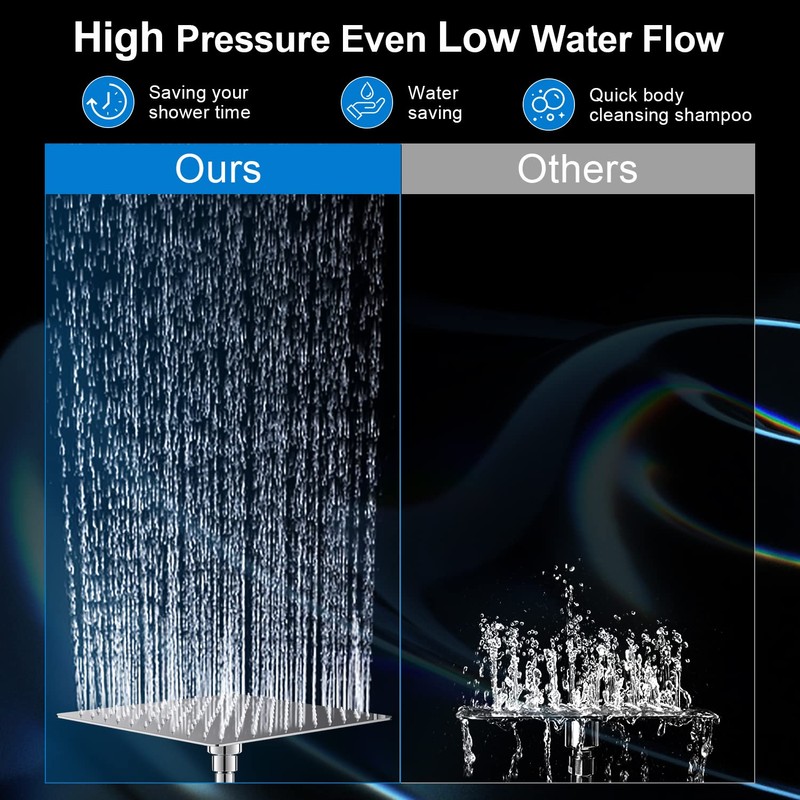 PinWin Modern 12" Large Square Rain Showerhead with 5 Modes