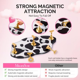 MelodySusie Nail Stand for Press Ons, Spotted Cloud Magnetic Base for Painting Display with Brush Holder And Reusable Double-Sided Tape for Home DIY Salon Supplies