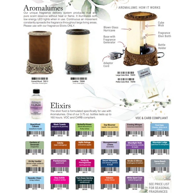 La-Tee-Da! - Elixir - First Date (Freesia, White Tea &