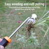 Weed Puller Tool,Portable Garden Weeder Tool,2024 New Manganese Steel Weeding