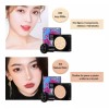 EELOHE Base de Maquillaje Base Maquillaje Bb Cream Cabeza De