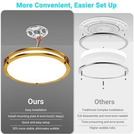 libtit 13 Inch Flush Mount Ceiling Lights, Dimmable 3000K-6500K Adjustable LED Ceiling Light, 24W Round Slim Light Fixture Gold for Kitchen Bedroom Bathroom Hallway-2 Pack