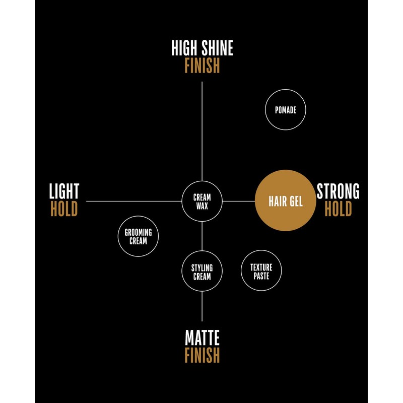 GO247 Hair Gel - Medium Hold Styling Gel for Men