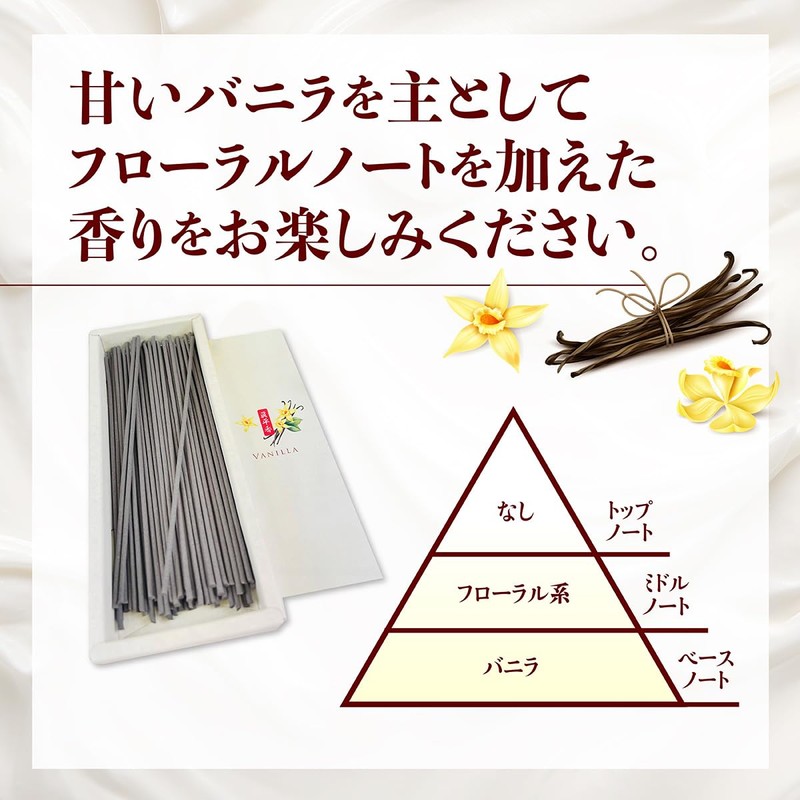 Shinhei Incense Vanilla Sticks, 1.1 oz (30 g) (Approx. 75