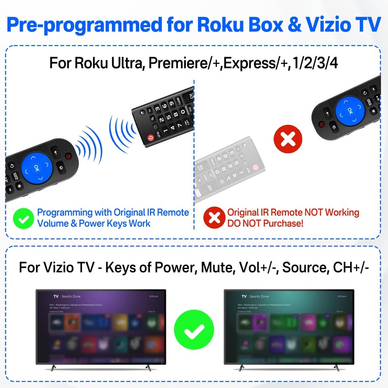Programmed Remotes for Roku Remote Replacement with Volume Key -