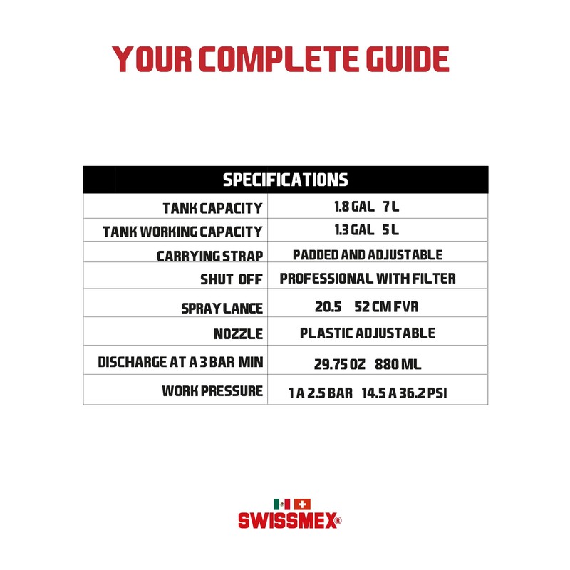 Swissmex MX11 Sprayer