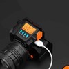 LED Headlamp USB Rechargeable Sensing Wearable Work Lamp for Outdoor