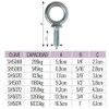 Armella de Acero Forjada con Rosca 3/4", SH5073 DogoTuls