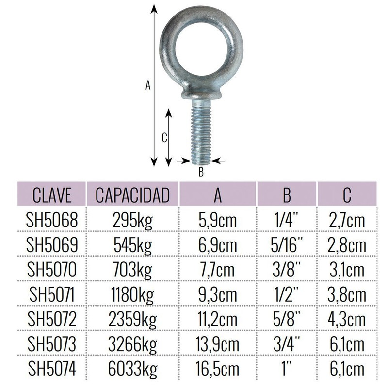 Armella de Acero Forjada con Rosca 3/4", SH5073 DogoTuls