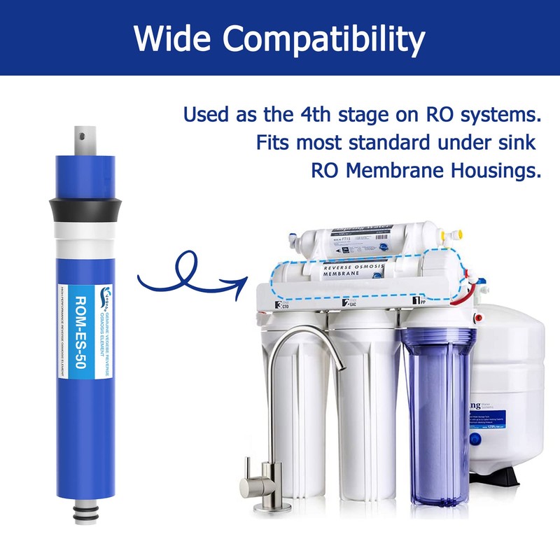 Vegebe 50 GPD RO Membrane Filter 12"x1.8" Reverse Osmosis Membrane