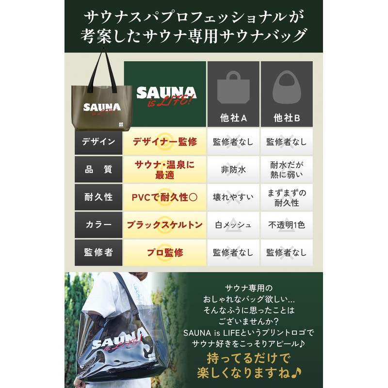 (Supervised by Sauna Spa Professionals) Designer Sauna Bag, Spa Bag,