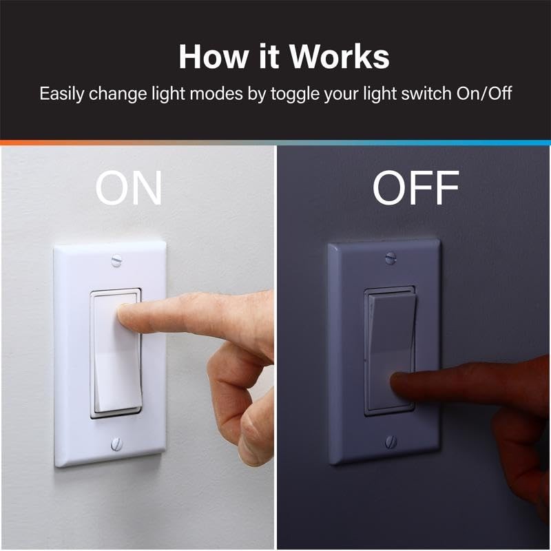 Feit Electric White 6 in. W LED Canless Recessed Downlight