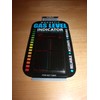 Magnetic Gas Level Indicator
