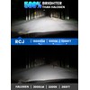 H11 Bulbs, H8 H9 Fog Light Bulbs 16000LM Super Bright