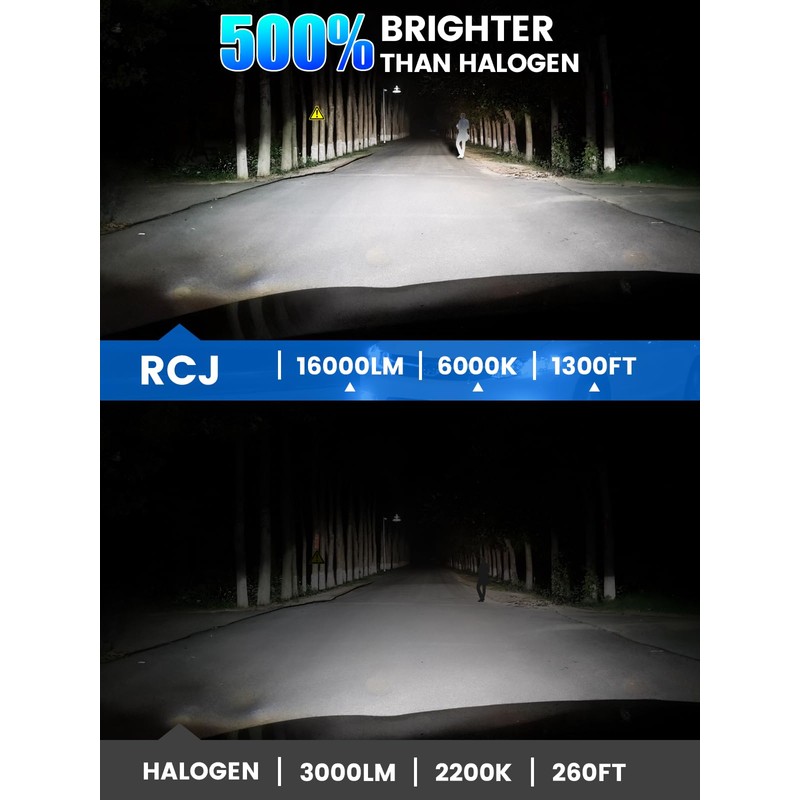 H11 Bulbs, H8 H9 Fog Light Bulbs 16000LM Super Bright