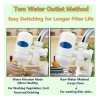 Filtro Purificador Para Llave Hogar 3 Piezas