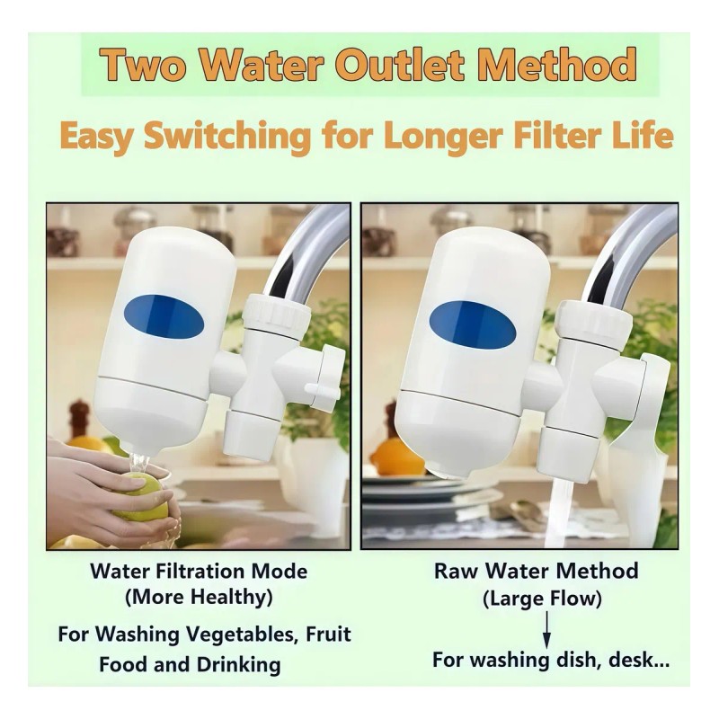 Filtro Purificador Para Llave Hogar 3 Piezas