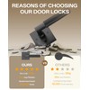 Amerdeco 1 Pack Privacy Door Handles, Matte Black Interior, Knurled