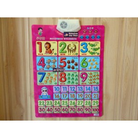 ZAOZHIHUI Children's Early Education Audible Sound Charts --Know Numbers