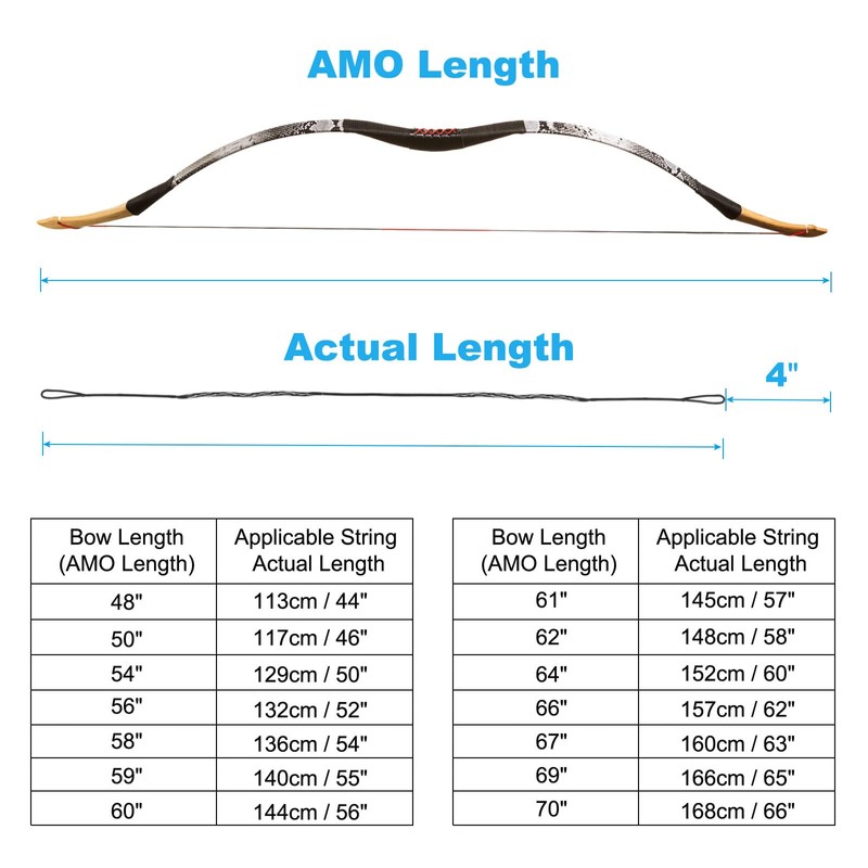 PATIKIL Bow String Replacement,12 Strands Recurve Bowstring for AMO 69"