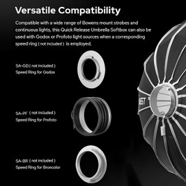 Godox S85T 85cm/33.5in Quick Release Umbrella Softbox Professional Foldable Softbox with Standard Bowen Mount & Diffusers for Photography Studio Photography Portrait Live Stream