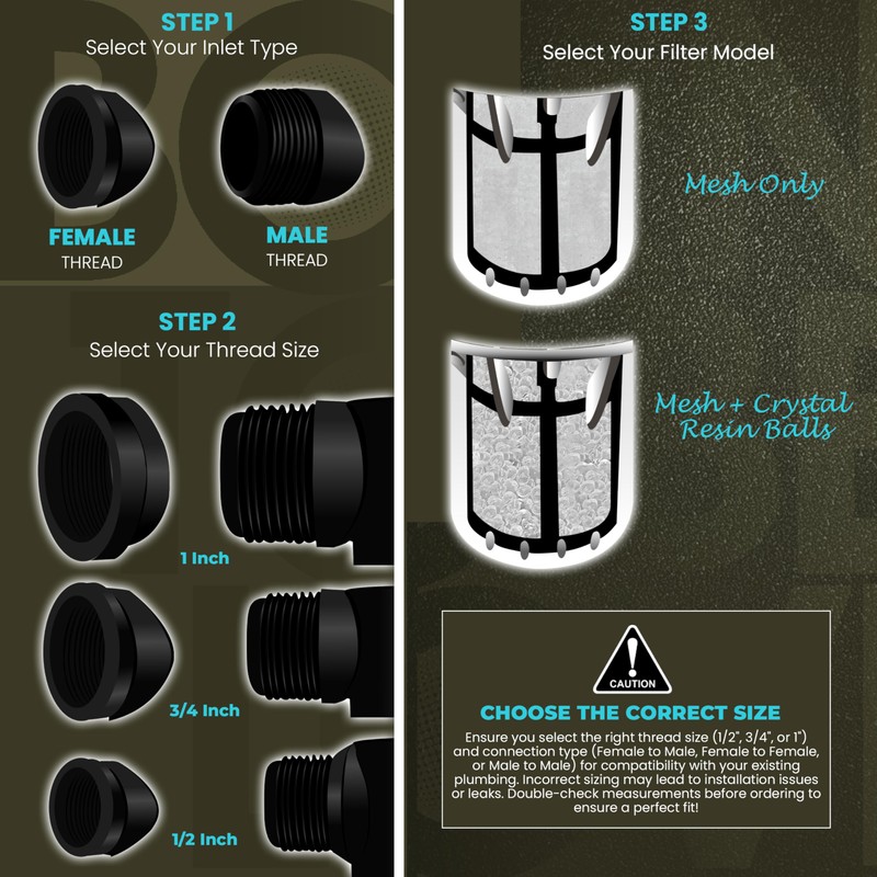ORBON Inline Water Filter – 1/2" MNPT to MNPT, Fine