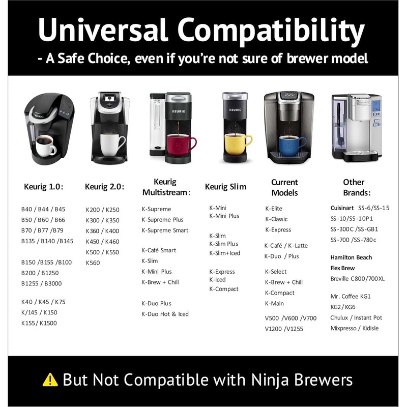 42 iFillCup Refillable K Cups - Ultrafine Filter for Sediment-Free