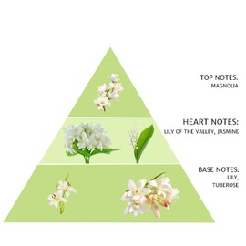 SPRING Diamond Decanter Reed Diffuser – Large 10.14 Oz | French-Made Fragrance | White Flower Scent with Lily, Jasmine & Tuberose | Gold Glitter Design