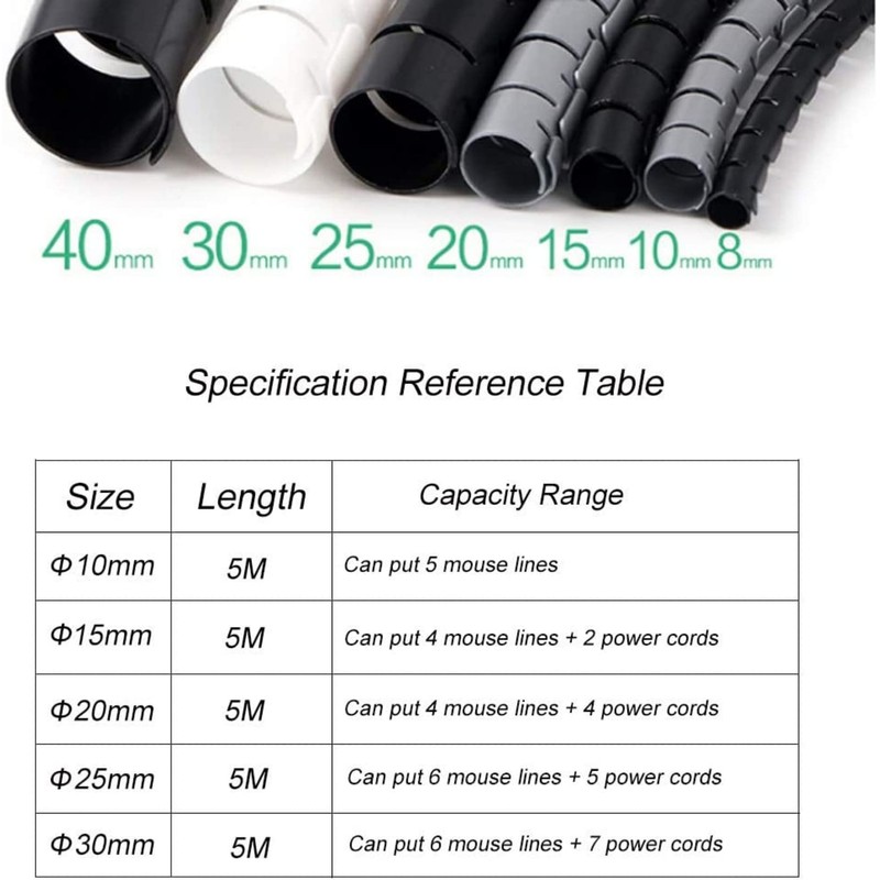 Snokay Cable Management Sleeve - 5M Length, 10MM Diameter, Zip