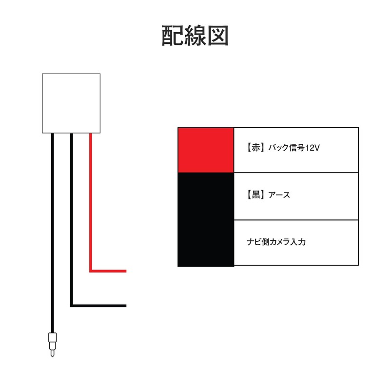 OTORAM Rear Camera External Navigation Conversion Kit Compatible Alpine X8