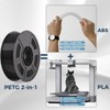 iSANMATE Navy Blue PETG HF Filament 1.75mm 50-400mm/s Rapid PETG